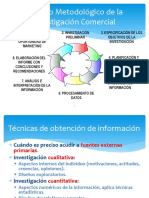 Proceso Metodológico de La Investigación Comercial