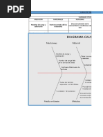 Diagramas de Causa y Efecto o Ishikawa