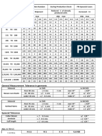 Aql Standard