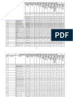 MRP FOREIGN LIQUOR 2019-20 - Updated 13-04-2019