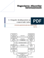 Desfasurarea Negocierii Comerciale