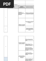 Modelo de Indicadores Segun Decreto 0312 2019