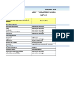 S7 - Carta Gantt Programa Prevención de Riesgos Eergonómicos - Recurso Adicional