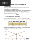 Chapter 4 Market Equlibrium PDF