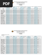 GRADE 11 SIMPLICITY MASTER SHEET Final