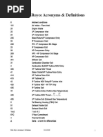 Acronyms Definitions