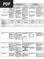 DLL - English 4 - Q3 - W4