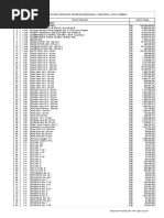 Analisa Dan Daftar Harga PDF