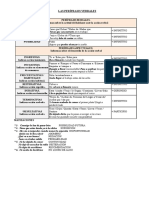 Las Perífrasis Verbales + Completo