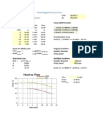 Centrifugal Pump Curves