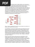 Biorefinacion