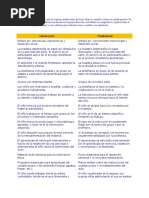 Diferencias Entre Educacion Tradicional y Montessori