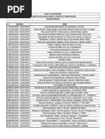 Listado de Temas para Computación