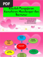 Documents - Tips - Kaedah Kemahiran Mendengar Dan Bertutur