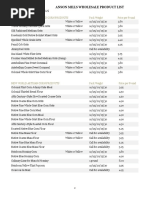 Anson Mills Wholesale Products 2019