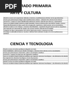 1ER GRADO Conclusiones Descriptivas ANUAL