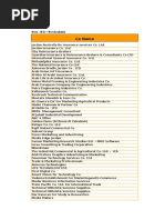 Jordan Business Directory