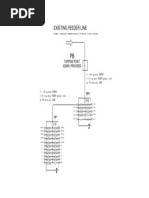 Panel Board Design