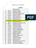 Data Empleados Fijos y Contratados Tallas y Dependencia