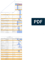 Plan de Trabajo Anual SST