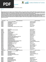 Directorio Agencias de Viajes