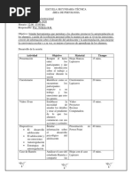 Taller Socioemocional