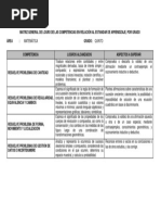 Matriz General Descriptiva de Logro de Las Competencias