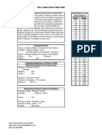 Pace Count Handout