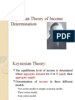 Keynesian Theory of Income Determination