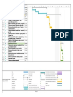 Diagrama Gantt 2