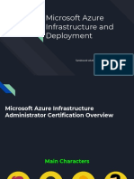 Azure Certification