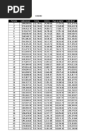 Tabla de Amortizacion