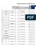 Formato de Visitas - Frecuencias