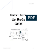 Estrutura de Rede GSM