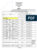 Selection List of SSRB 18 2