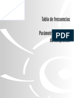 Tabla de Frecuencias Eq y Compresion PDF