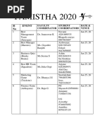 YAMISTHA 2020 Faculty in Charge of Events