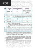 Planning Parameters For Institutional Buildings