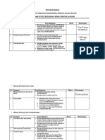 Program Kerja Hipmawangi