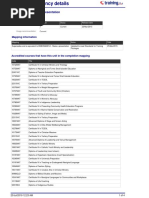 BSBCMM401 1 Summary