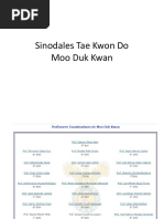 Sinodales TKD Moo Duk Kwan