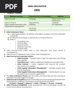 ARIBA Integration - Study Notes