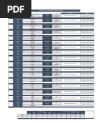 Listado de Unidades Vehiculares PDF