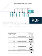 Cuchillas Iso - Herramientas de Corte para Torno