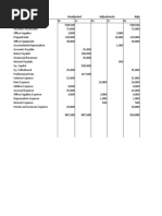 Uy Law Office Balance Sheet