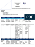 Curriculum Mapping Mapeh SHS Hope 1