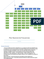 Mapa Conceptual