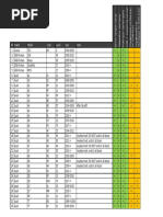 BSM List of Cars Vers 2.7