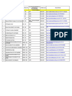 List of Accredited Consultants Up To 30th April 2019 PDF