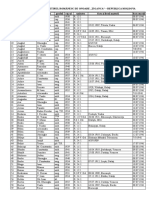 Lista Eroilor Inhumati in Cimitirul de Onoare Romanesc de La Tiganca, Republica Moldova